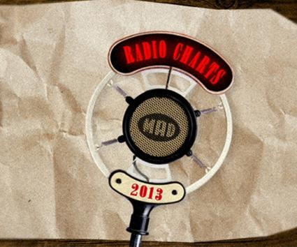 Radio Charts 2013