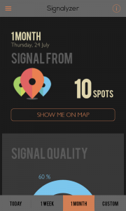 Signalyzer Results