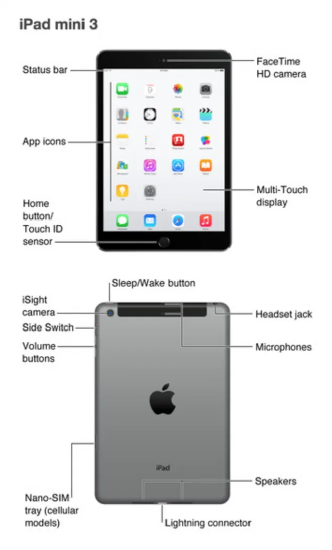 ipad-air-2-c