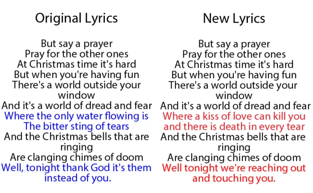 lyrics