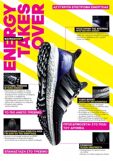 adidas Running - Ultra Boost_Infographic