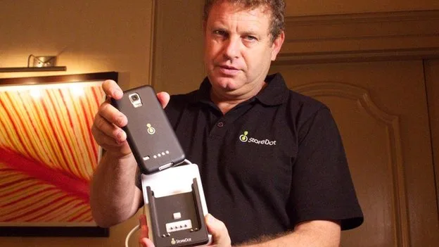 fastbattery