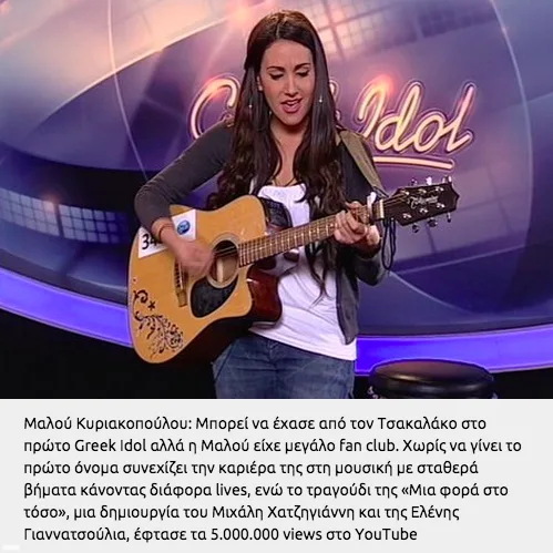 Μαλού Κυριακοπούλου