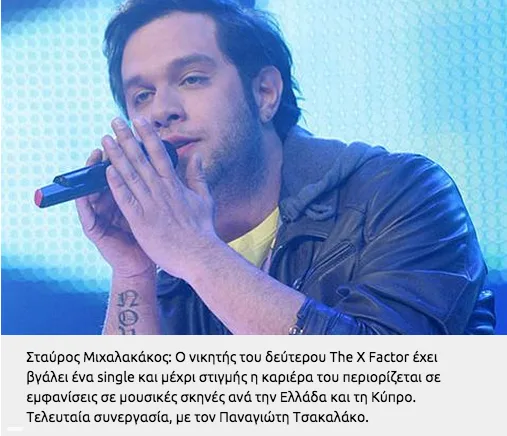 Μιχαλακάκος