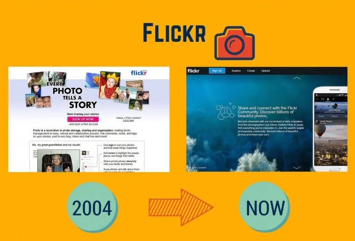 flickr