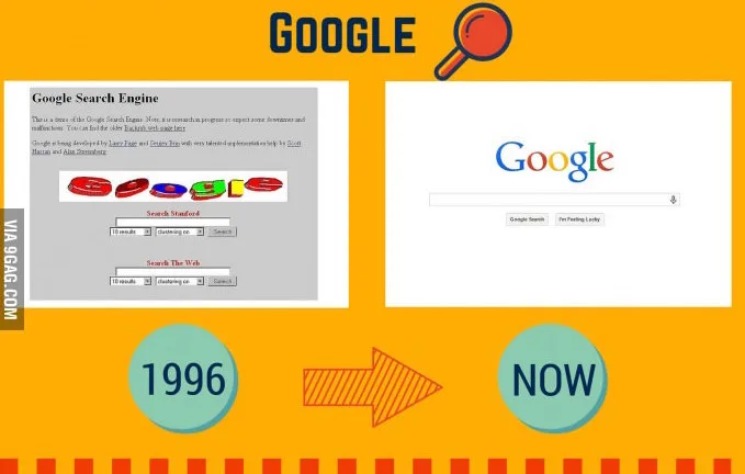 google