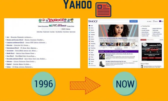 yahoo