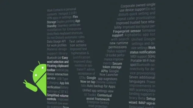 Το λογότυπο του Android M με τη μορφή του γράμματος M και τη μασκότ της Google.