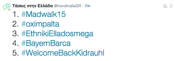 trendinalia