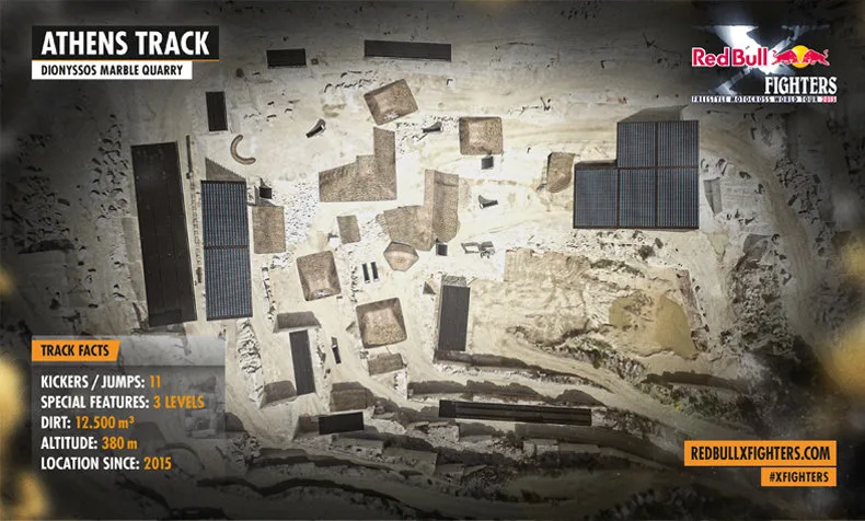 greek-track-animation-birdview-2