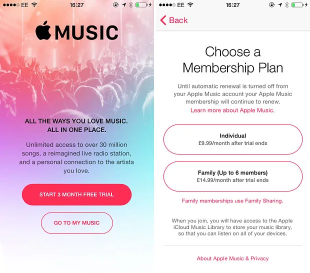 ios2_3359842b