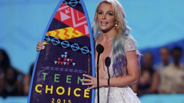 Ως το απόλυτο Style Icon ψηφίστηκε η Britney Spears