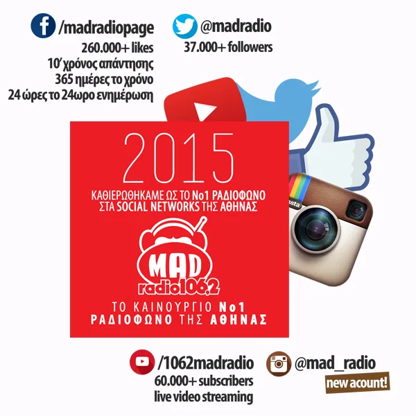 2015 Social Networks (Post)