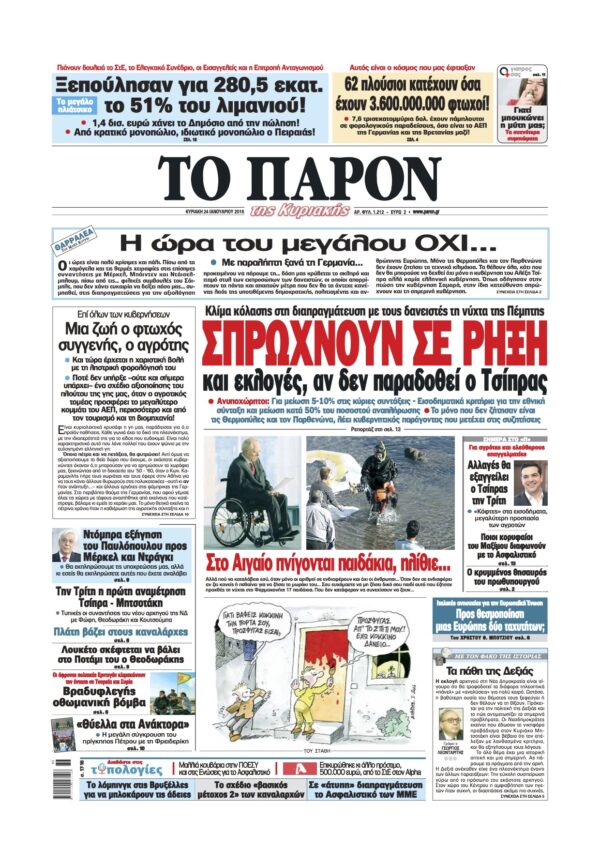 “Το Παρόν”: “Σπρώχνουν σε ρήξη και εκλογές αν δεν παραδοθεί ο Τσίπρας”