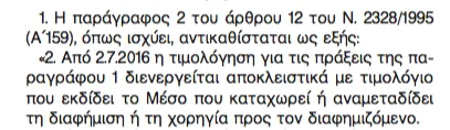 Απόσπασμα από το Φύλλο Εφημερίδας της Κυβερνήσεως σχετικά με τον νόμο 2328/1995.