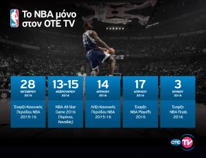 Το NBA All Star Game στα παρκέ του OTE TV
