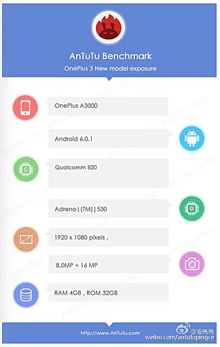 Πίνακας τεχνικών χαρακτηριστικών του OnePlus 3 από το AnTuTu Benchmark.
