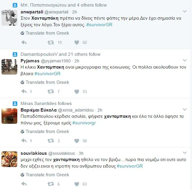 Στιγμιότυπο οθόνης από αναρτήσεις στο Twitter για τον Χανταμπάκη.