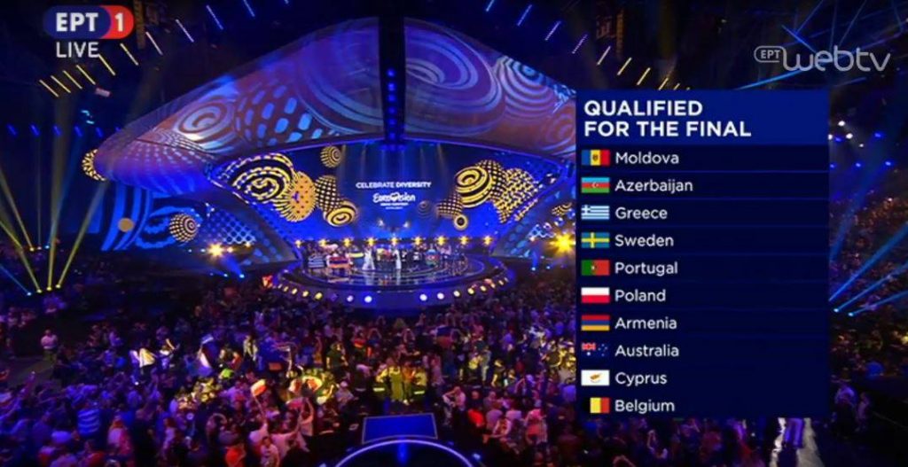 Πίνακας αποτελεσμάτων του ημιτελικού της Eurovision με τις χώρες που προκρίθηκαν στον τελικό.
