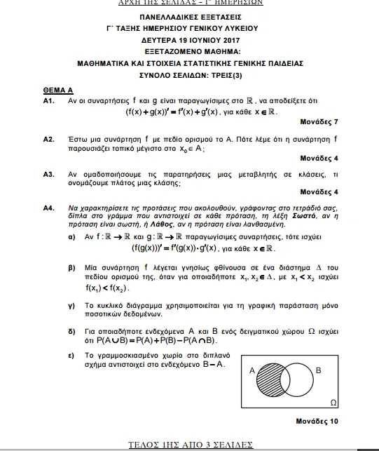 Θέματα Πανελλαδικών Εξετάσεων 2017 στα Μαθηματικά Γενικής Παιδείας.
