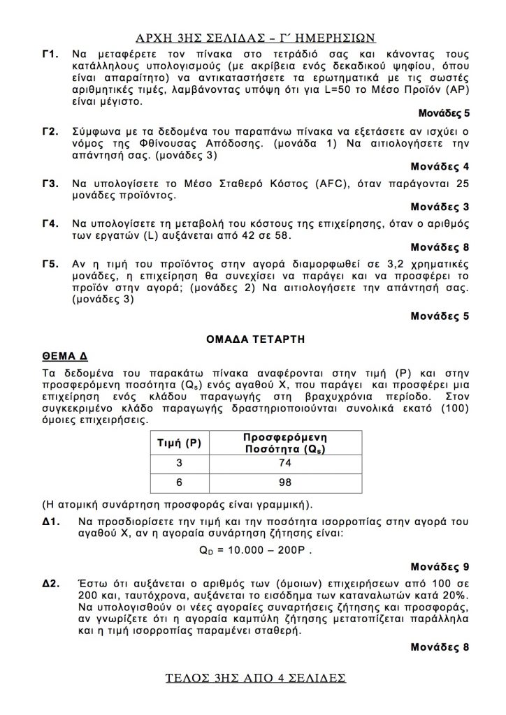 Θέματα εξετάσεων Αρχές Οικονομικής Θεωρίας Πανελλήνιες 2017