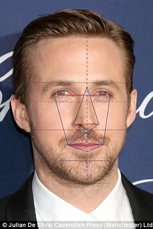 Ο Ryan Gosling με γραφικές αναλύσεις των αναλογιών του προσώπου του.
