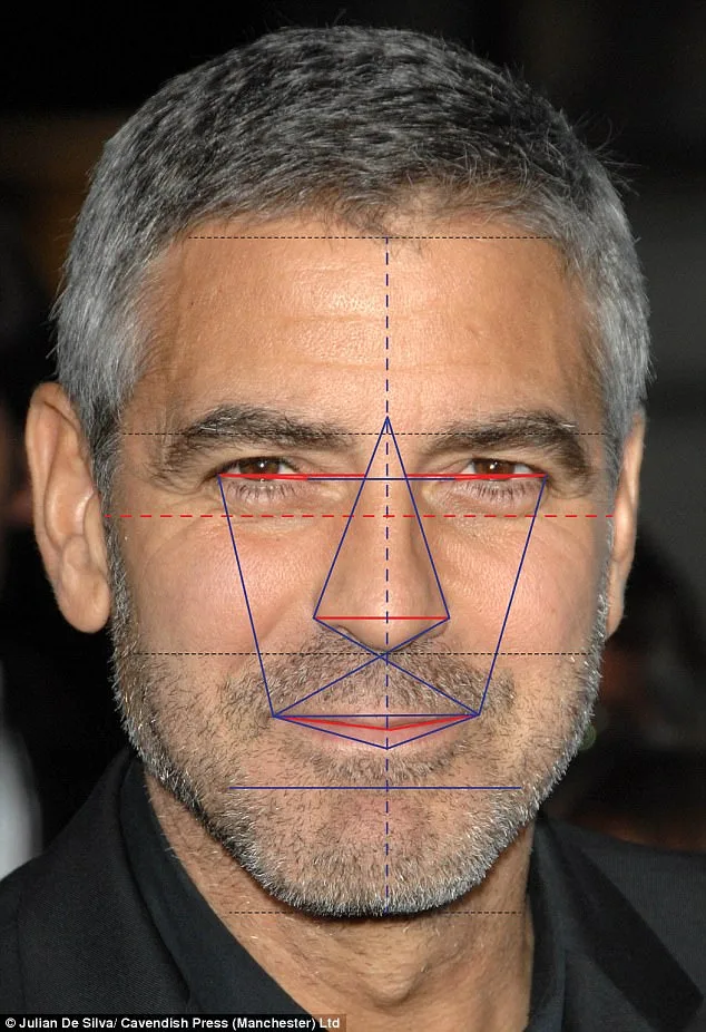 Κοντινό πλάνο του George Clooney με γεωμετρικές γραμμές ανάλυσης προσώπου.