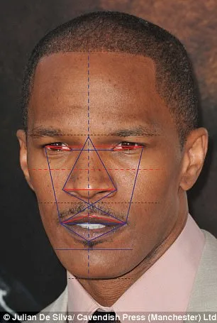 Jamie Foxx με γεωμετρικές γραμμές στο πρόσωπο για ανάλυση αναλογιών.