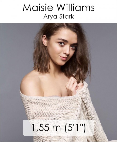 Η Maisie Williams ποζάρει με πλεκτή ζακέτα σε γκρίζο φόντο.
