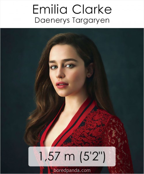 Η Emilia Clarke με κόκκινο δαντελωτό φόρεμα σε πορτρέτο.