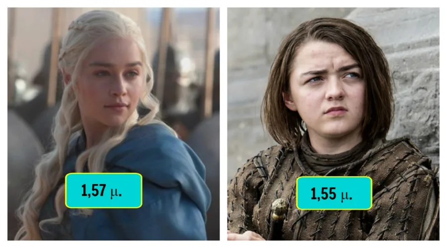 Δύο πρωταγωνίστριες του Game of Thrones με ενδείξεις για το ύψος τους.