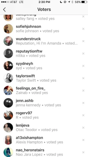 Στιγμιότυπο οθόνης από λίστα ψηφοφόρων στο Instagram όπου εμφανίζεται η Taylor Swift.