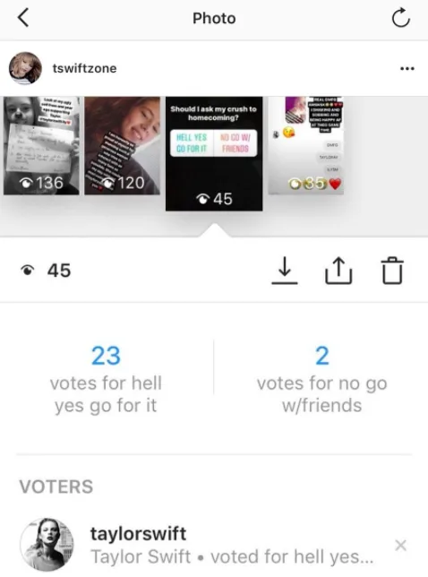 Στιγμιότυπο από Instagram Story με ψηφοφορία και την Taylor Swift στη λίστα των ατόμων που ψήφισαν.