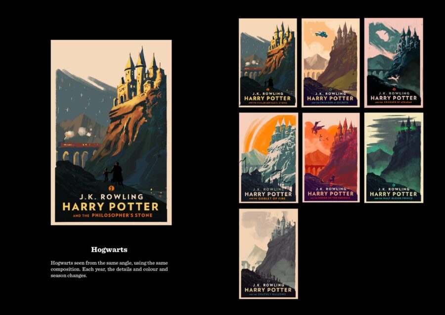 εξώφυλλα Harry Potter