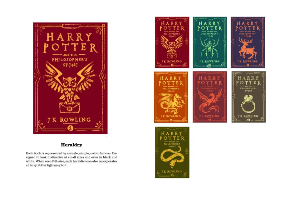 εξώφυλλα Harry Potter