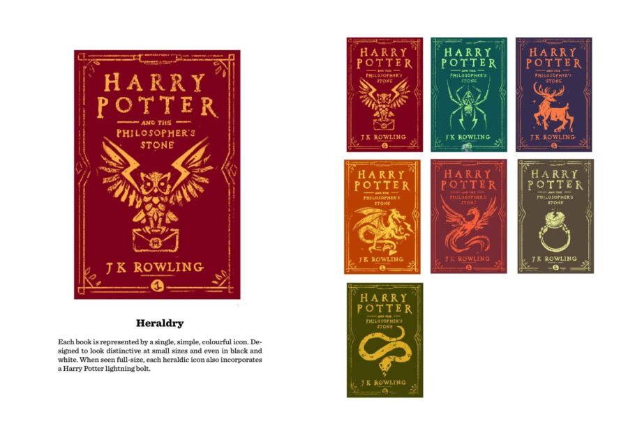 εξώφυλλα Harry Potter
