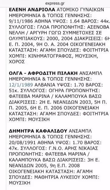 Η Όλγα Πηλιάκη, γνωστή και ως Όλγα-Αφροδίτη Πιλάκη, έχει καταγωγή από την Αλβανία, όπως αναφέρεται στο βιογραφικό της.