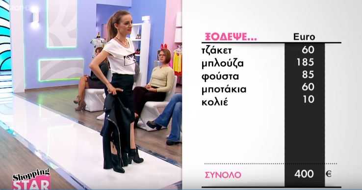 Παίκτρια του Shopping Star σε πασαρέλα με πίνακα εξόδων.