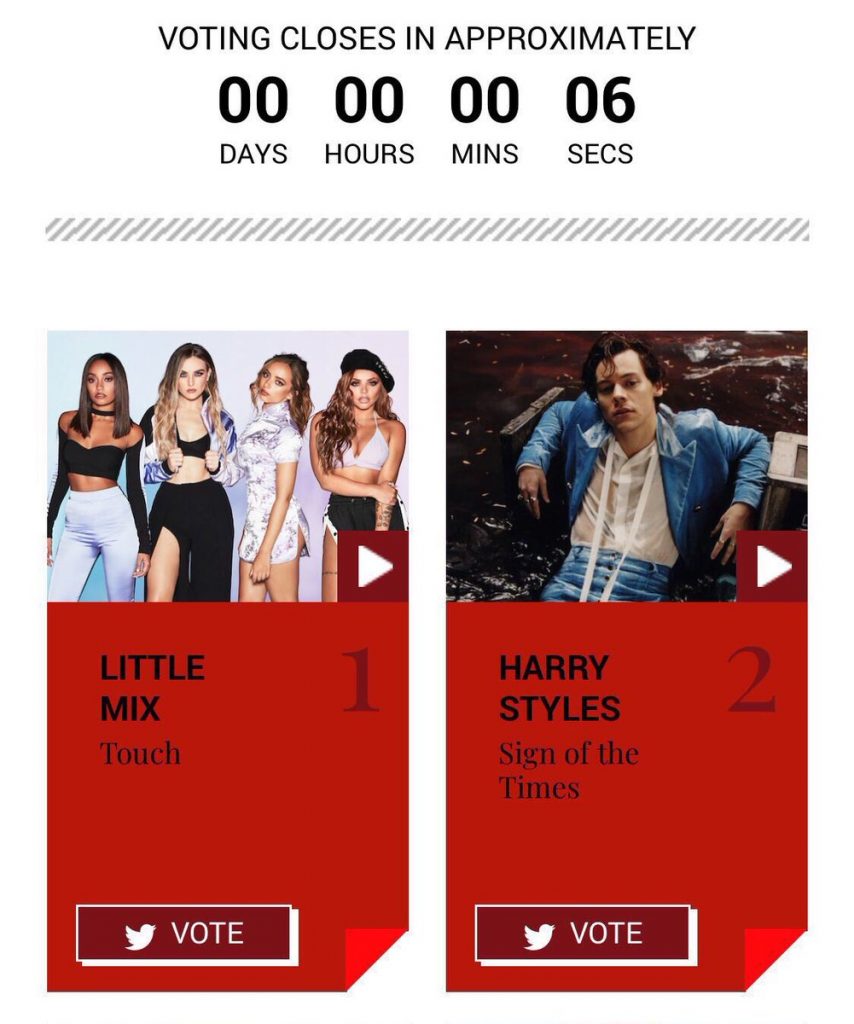 Brit Awards 2018