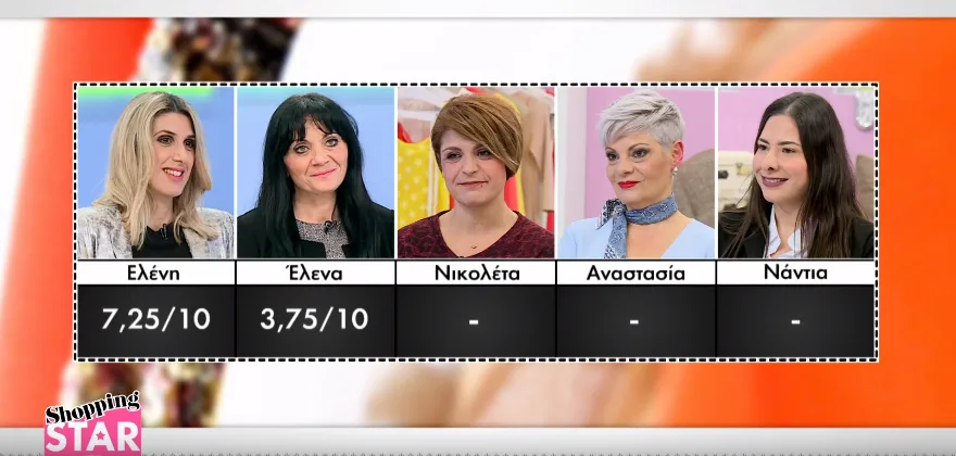 επεισόδιο του Shopping Star