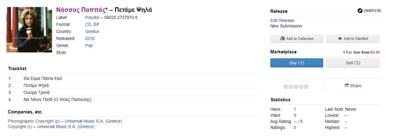 Στιγμιότυπο οθόνης από τη σελίδα Discogs για το EP του Νάσου Παπαργυρόπουλου με τίτλο Πετάμε Ψηλά.