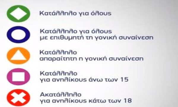 Αλλάζουν τα σύμβολα στην τηλεοπτική σήμανση – Τι προτείνει το ΕΣΡ