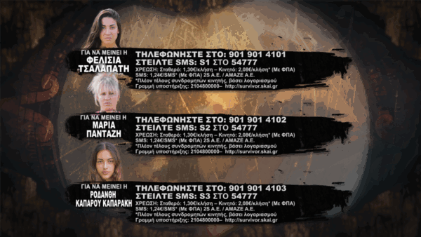 #SurvivorGR spoiler: Αυτή είναι η παίκτρια που αποχωρεί σήμερα