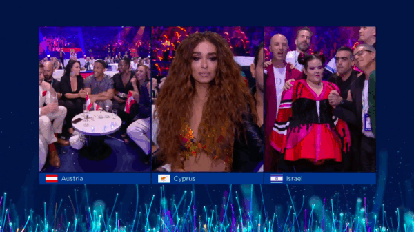 Αυτά είναι τα αποτελέσματα της Eurovision 2018: Κέρδισε το Ισραήλ – 2η θέση η Ελένη Φουρέιρα #eurovisiongr