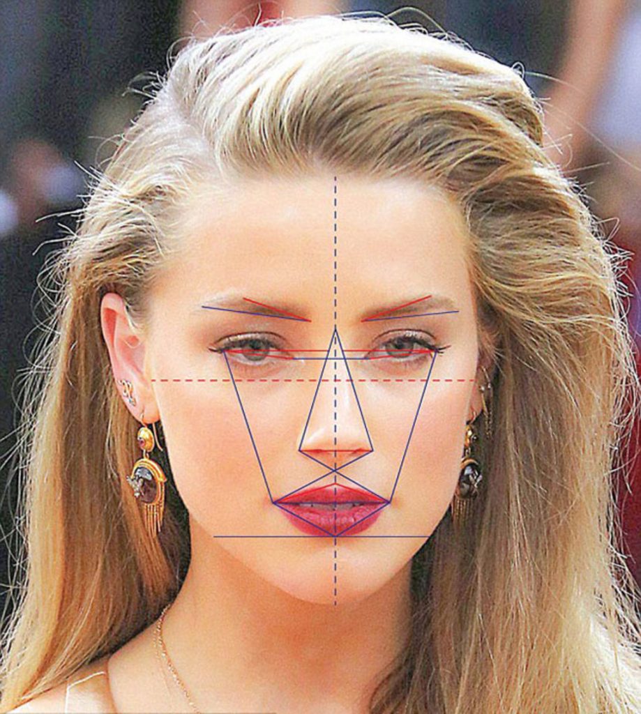 celebrities με το πιο τέλειο πρόσωπο σύμφωνα με επιστήμονες
