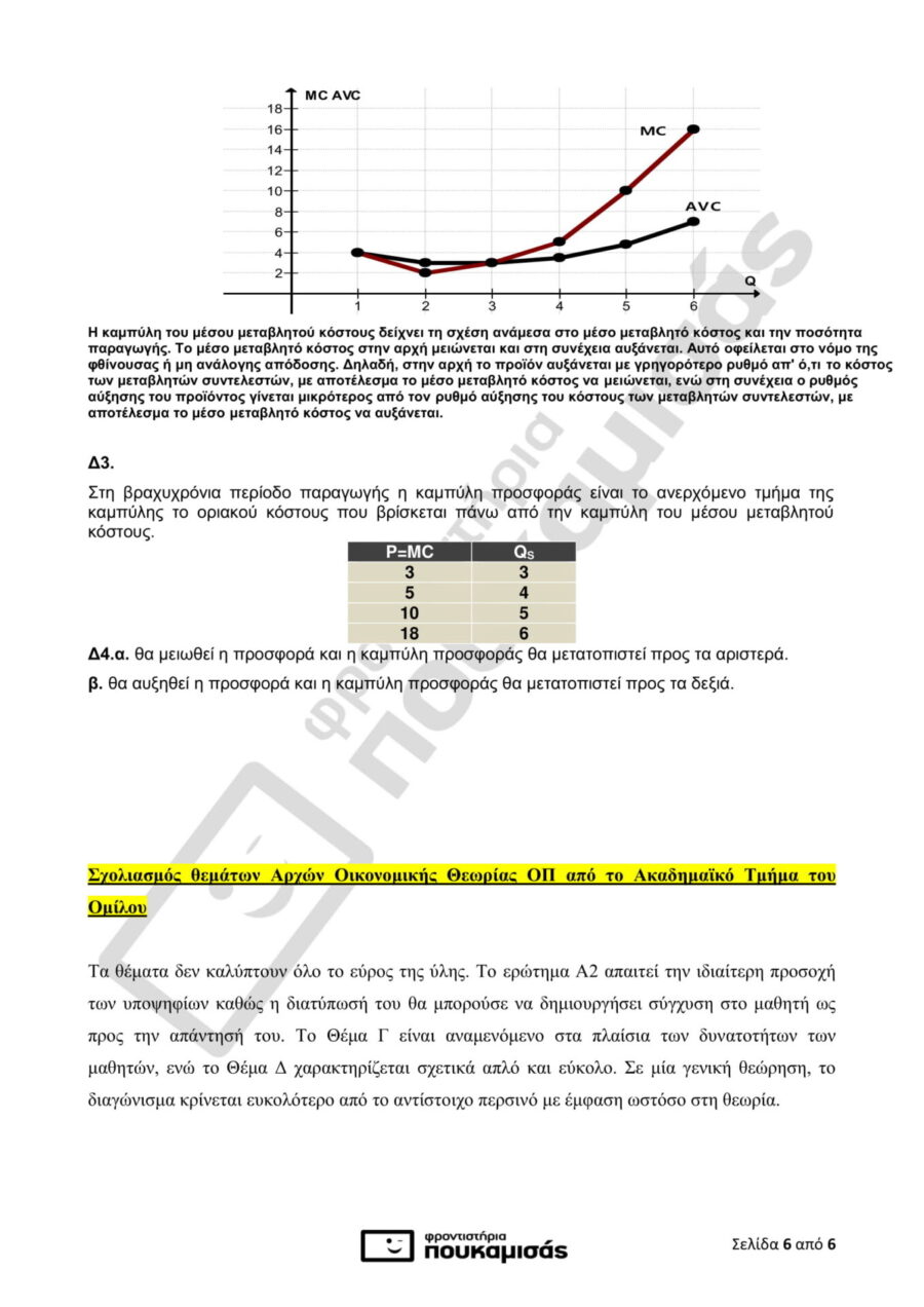 απαντήσεις στις Αρχές Οικονομικής Θεωρίας Πανελλήνιες