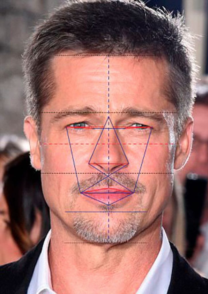 celebrities με το πιο τέλειο πρόσωπο σύμφωνα με επιστήμονες