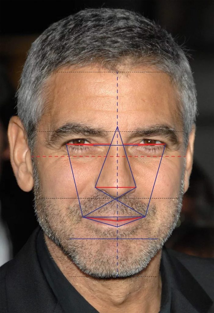 celebrities με το πιο τέλειο πρόσωπο σύμφωνα με επιστήμονες