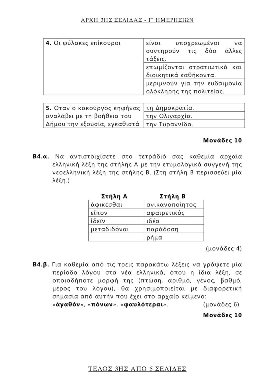 θέματα που έπεσαν στα Αρχαία και τα Μαθηματικά