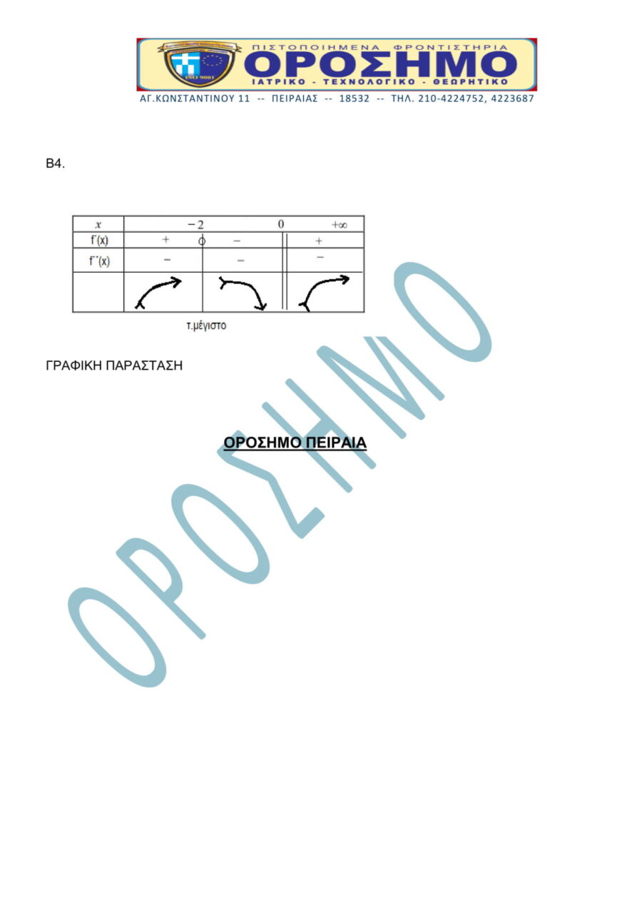 απαντήσεις στα θέματα των Μαθηματικών